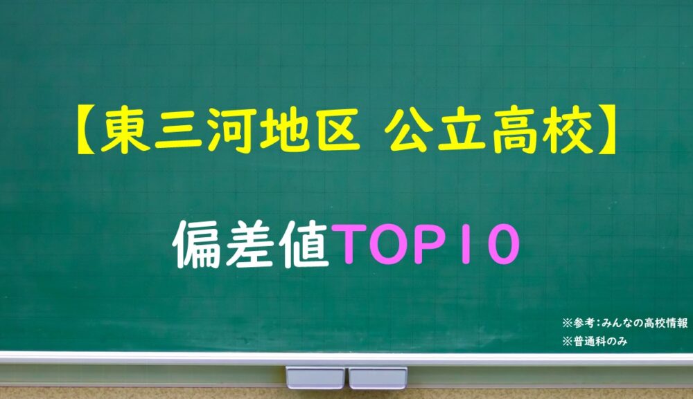 東三河地区公立高校　偏差値TOP10