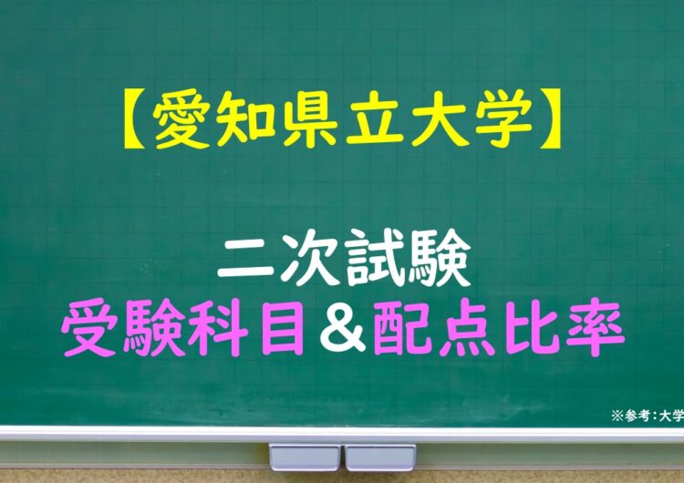 愛知県立大学　二次試験科目・配点比率一覧（2022年度）