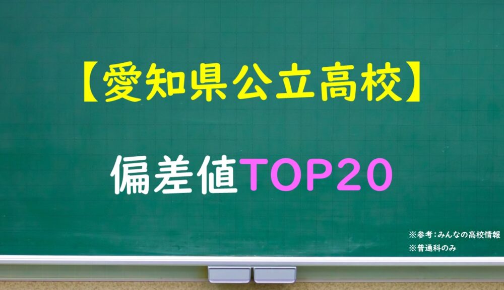 愛知県公立高校　偏差値TOP20